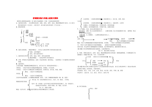 最新-八年级生物上册 第四单元物种的延续知识点复习资料 济南版 精品