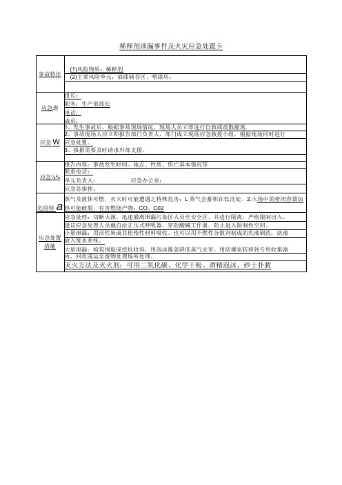 稀释剂泄漏事件及火灾应急处置卡