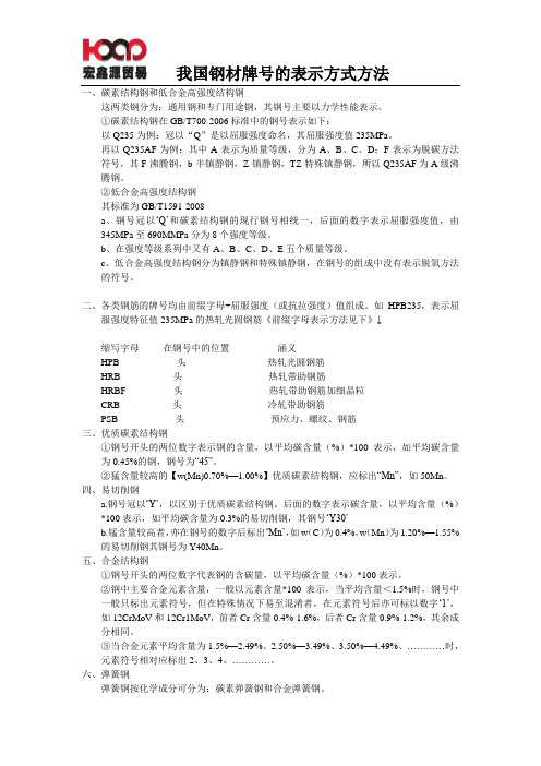 我国钢铁牌号表示方法