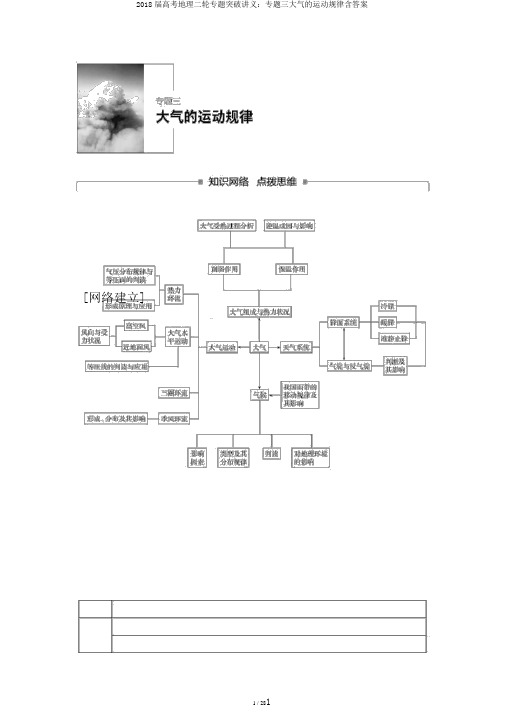 2018届高考地理二轮专题突破讲义：专题三大气的运动规律含答案