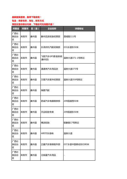 新版广西壮族自治区来宾市象州县汽车用品企业公司商家户名录单联系方式地址大全46家