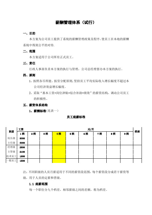 养老院薪酬管理体系