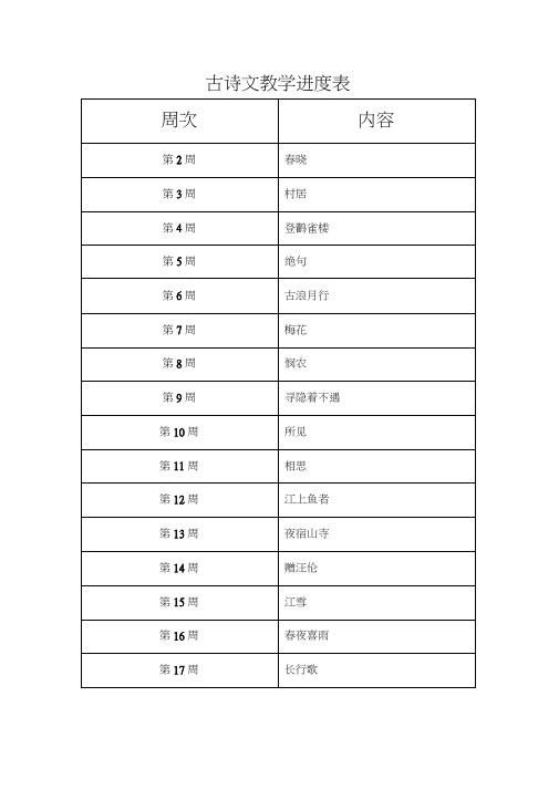 (完整word版)一年级下册古诗文诵读教案