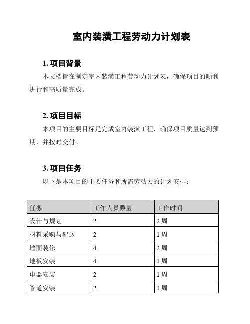 室内装潢工程劳动力计划表