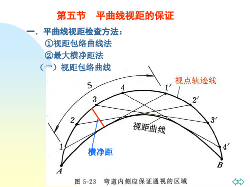 平曲线视距