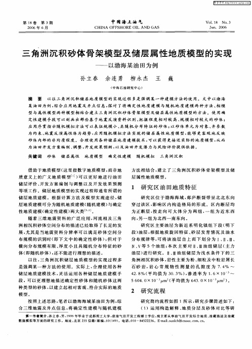 三角洲沉积砂体骨架模型及储层属性地质模型的实现——以渤海某油田为例