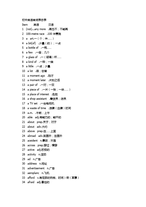 初中英语单词表总表