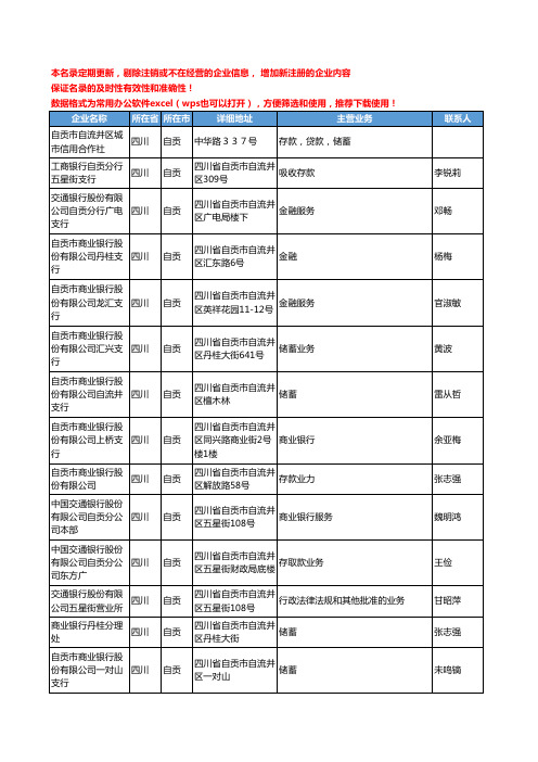 2020新版四川省自贡金融机构工商企业公司名录名单黄页联系方式大全95家