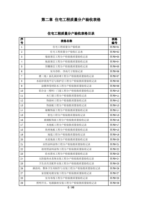 2018分户验收手册