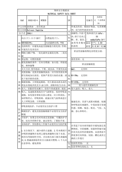 机油MSDS文件