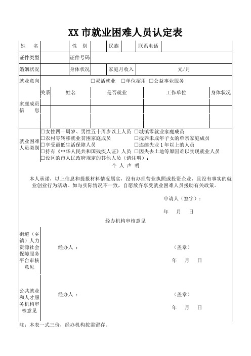 XX市就业困难人员认定表