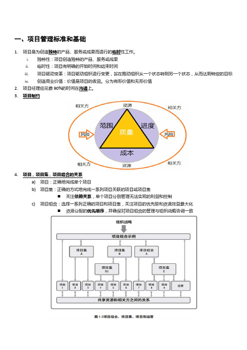 PMP考试考前必背知识点汇总