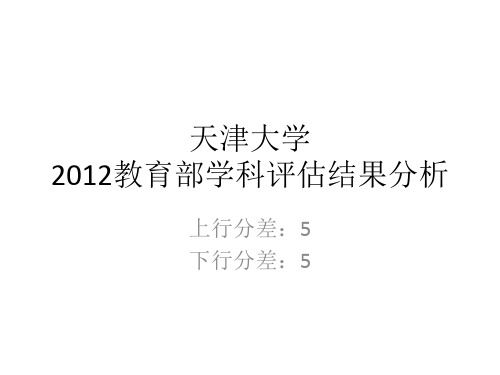 五分分差内-天津大学2012年教育部学科评估结果分析