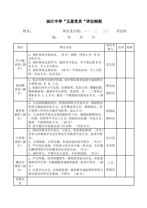 “五星党员“评定细则