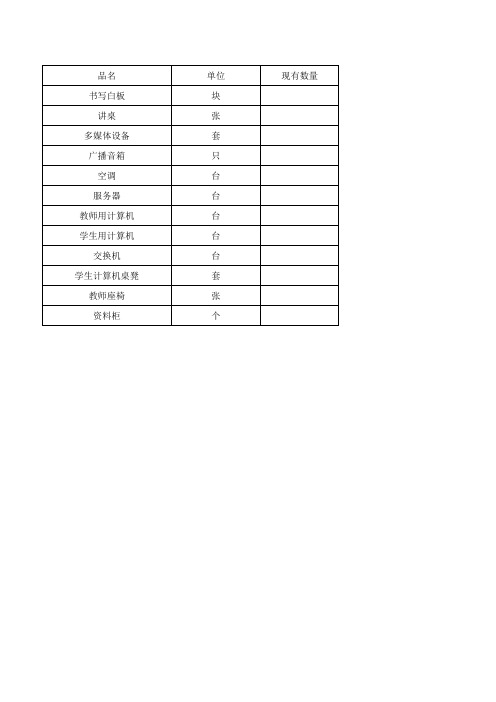 计算机室教学设备统计表(最新)