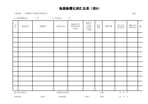 地基验槽记录汇总表(表9)