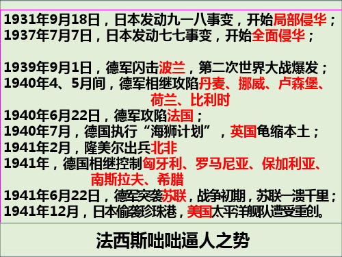 人教高中历史选修3 3.6第二次世界大战的转折 (共21张PPT)