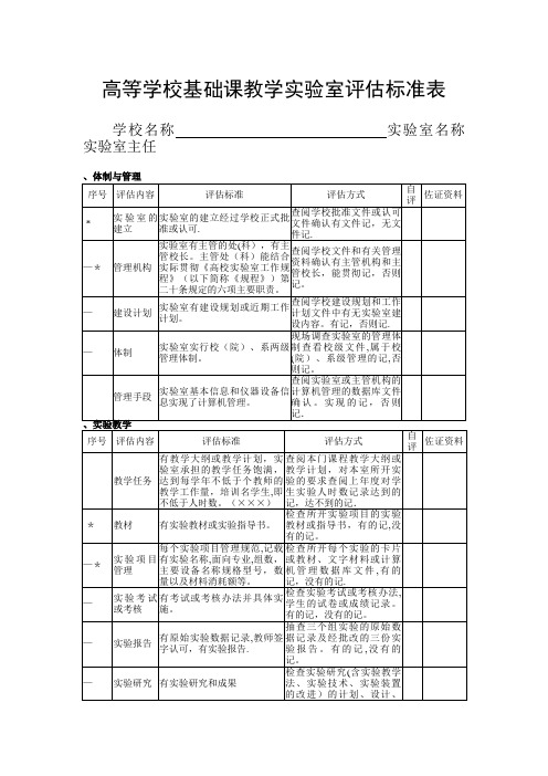 高等学校基础课教学实验室评估标准表