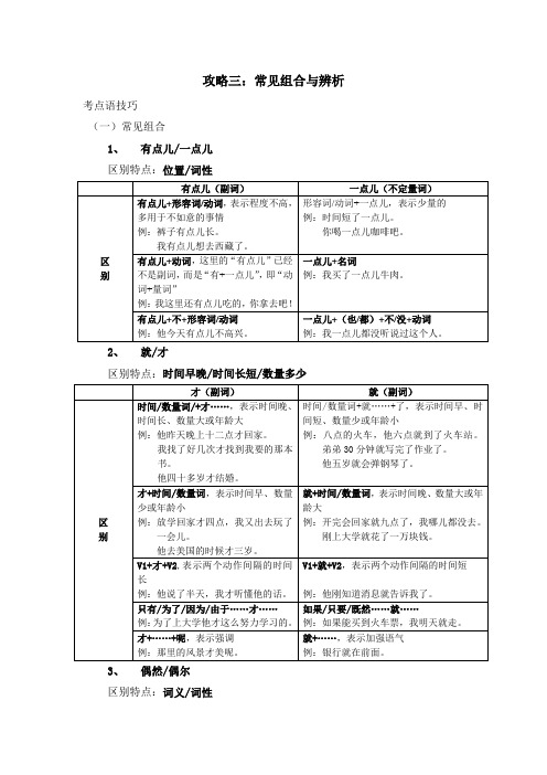 对外汉语语法资料