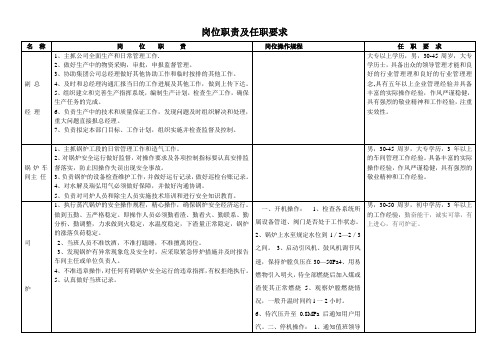 各岗位职责及任职要求范文