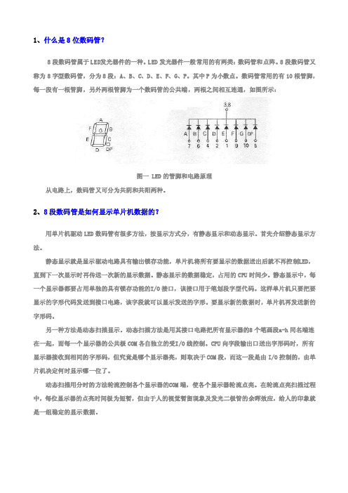 8位数码管介绍原理