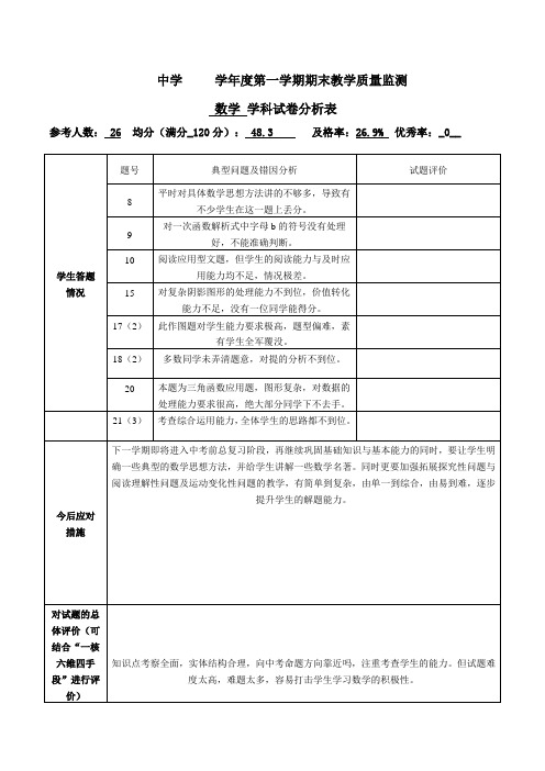 中学九年级数学试卷分析表