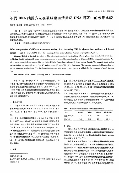 不同DNA抽提方法在乳腺癌血清循环DNA提取中的效果比较