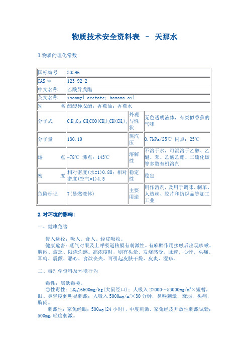 天那水MSDS