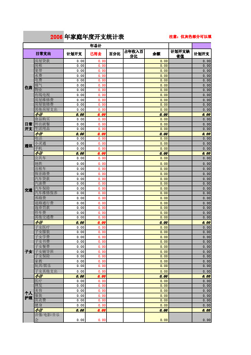 家庭理财用excel表格(1)