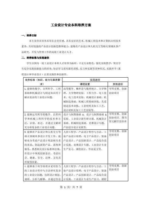 工业设计专业本科培养方案