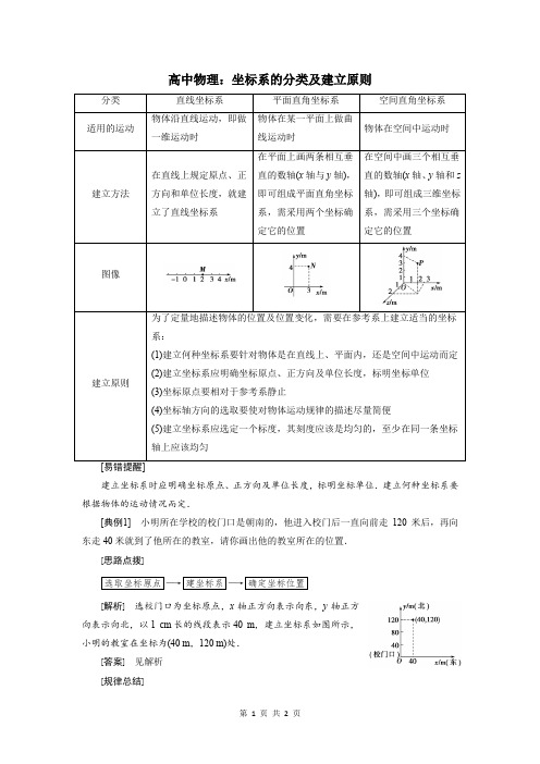 高中物理：坐标系的分类及建立原则