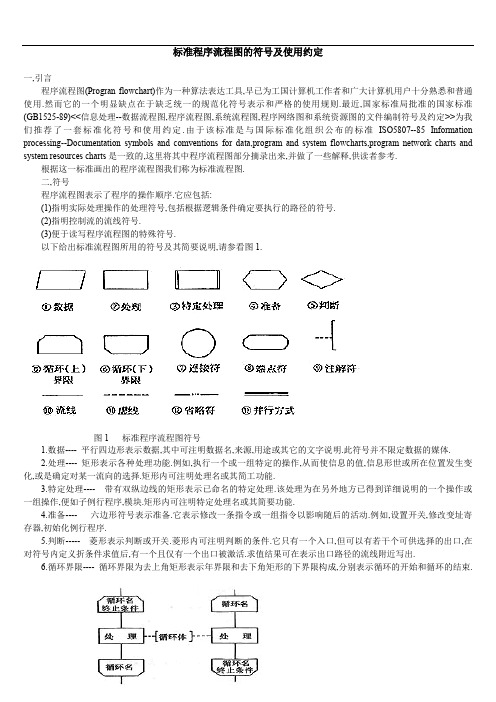 非常实用的流程图符号及说明.doc