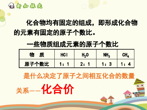 初中化学鲁教九年级上册第四单元 我们周围的空气 鲁教版化合价  PPT