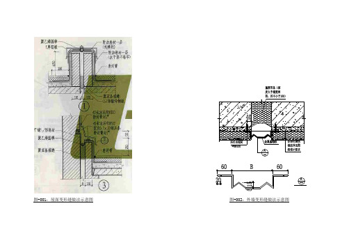 变形缝施工交底(外墙)