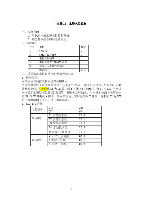 实验11 水塔水位控制