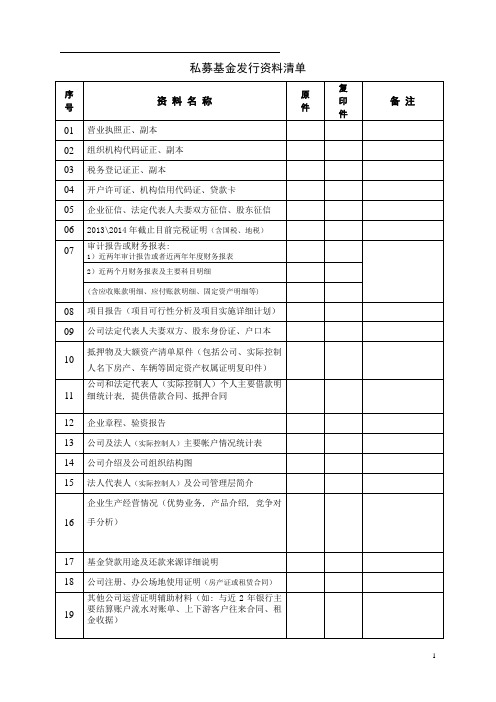 私募基金发行资料清单