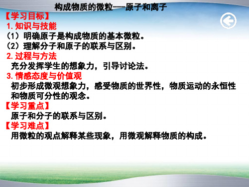 科粤版初中化学九年级上册 2.3  构成物质的微粒——原子和离子  课件 (2)