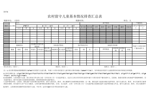 农村留守儿童基本情况排查汇总表