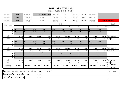 MSA GRR第四版计算方法 