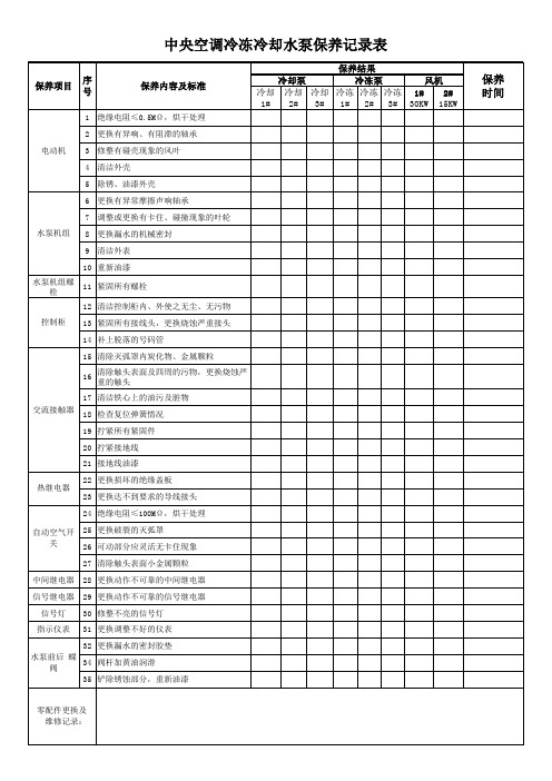 中央空调冷冻冷却水泵保养记录表