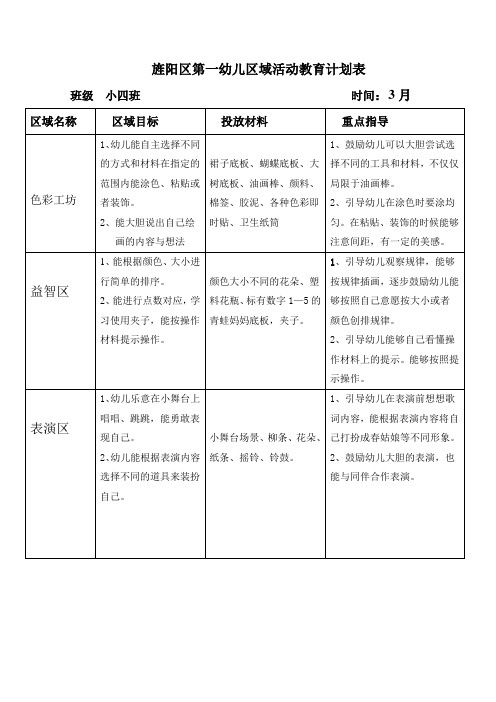 小班区域活动计划表