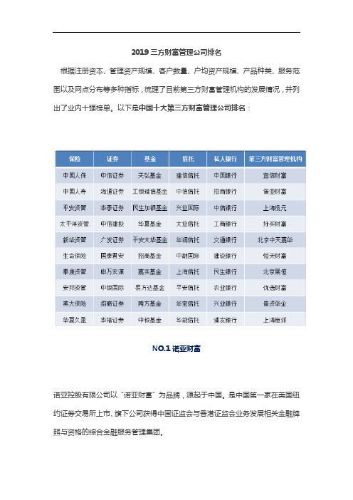 2019三方财富管理公司排名