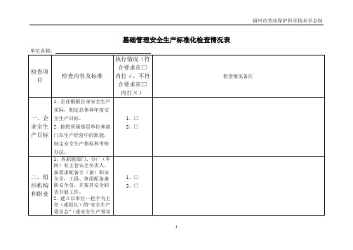 安全生产标准化“回头看”检查表