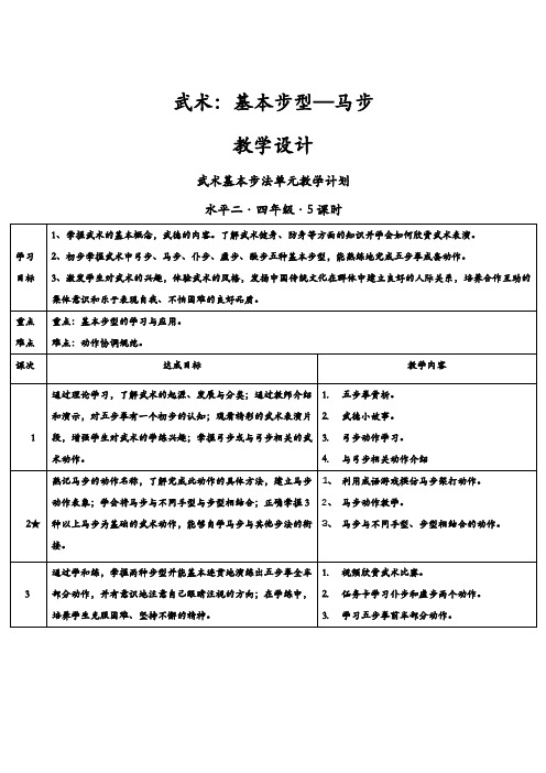 武术基本步型—马步