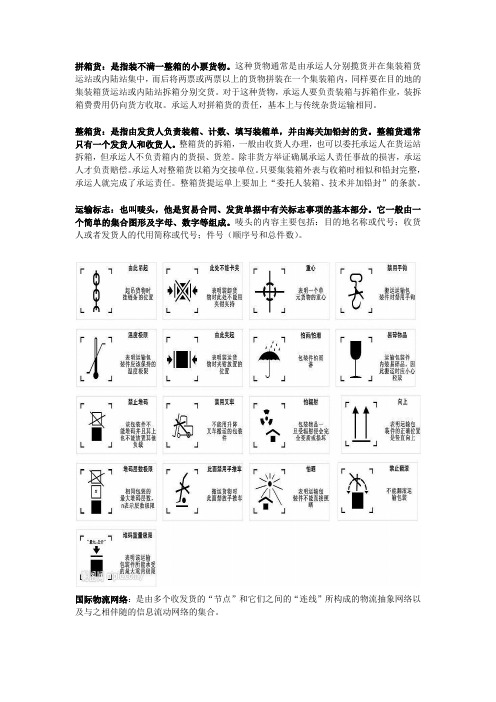 国际物流学 考试重点 整理