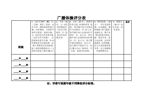 广播体操评分表