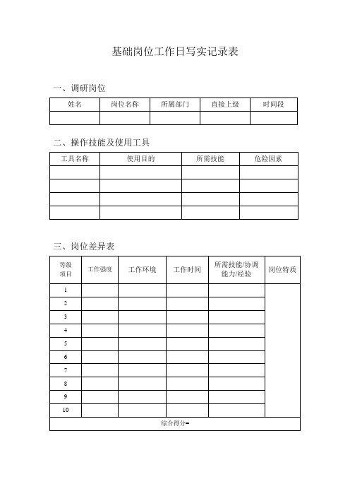 基础岗位工作日写实记录表