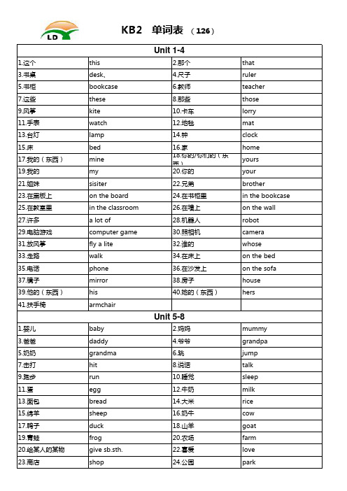 KB2 单词表 有答案