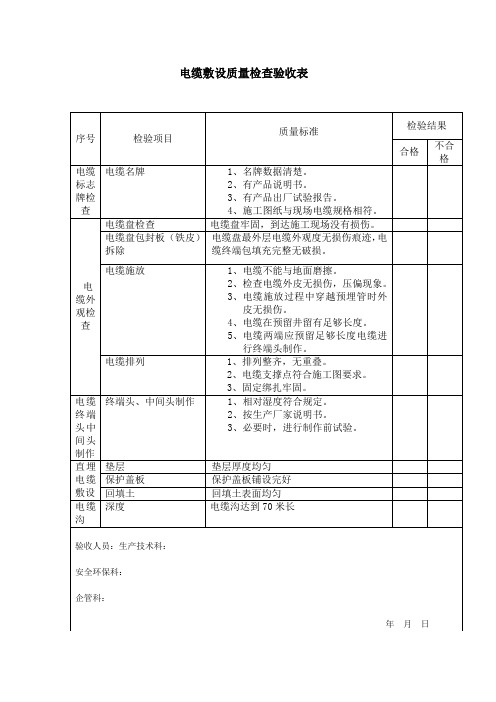 电缆敷设质量检查验收表