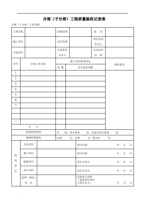 人防分部(子分部)工程验收记录表格